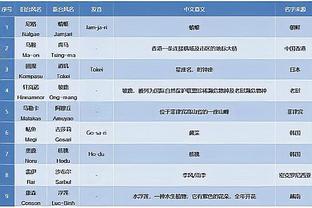 必威体育西汉姆联唯一登录