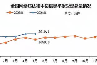 kaiyun手机app下载安装截图2